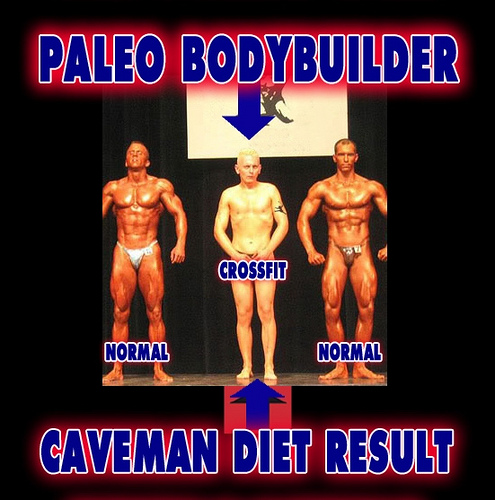 Fat Loss Diet For Power Lifters Vs Bodybuilders With Tattoos